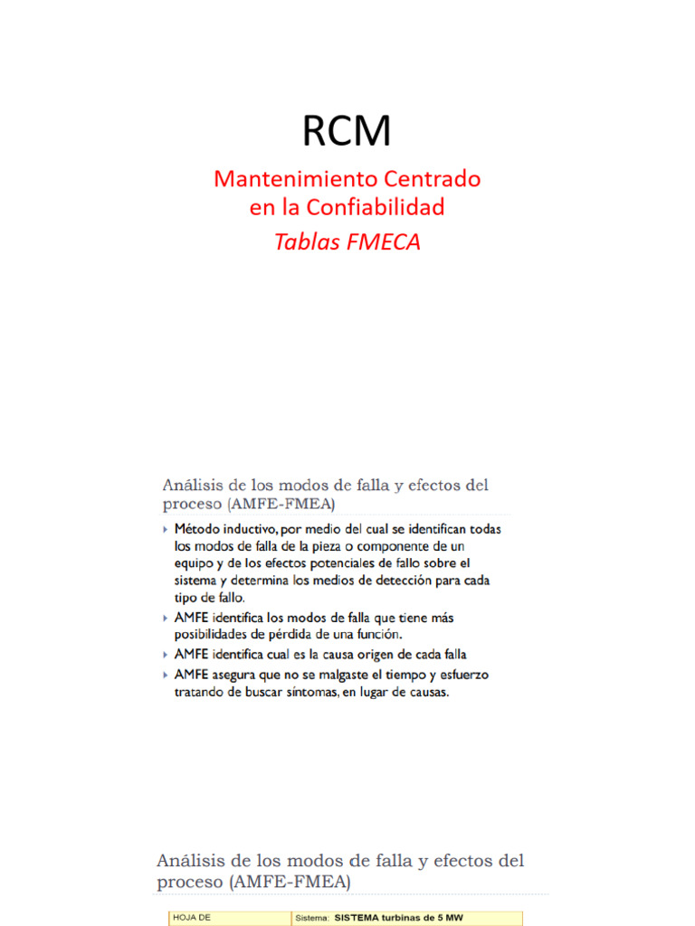 Tablas Fmeca | PDF