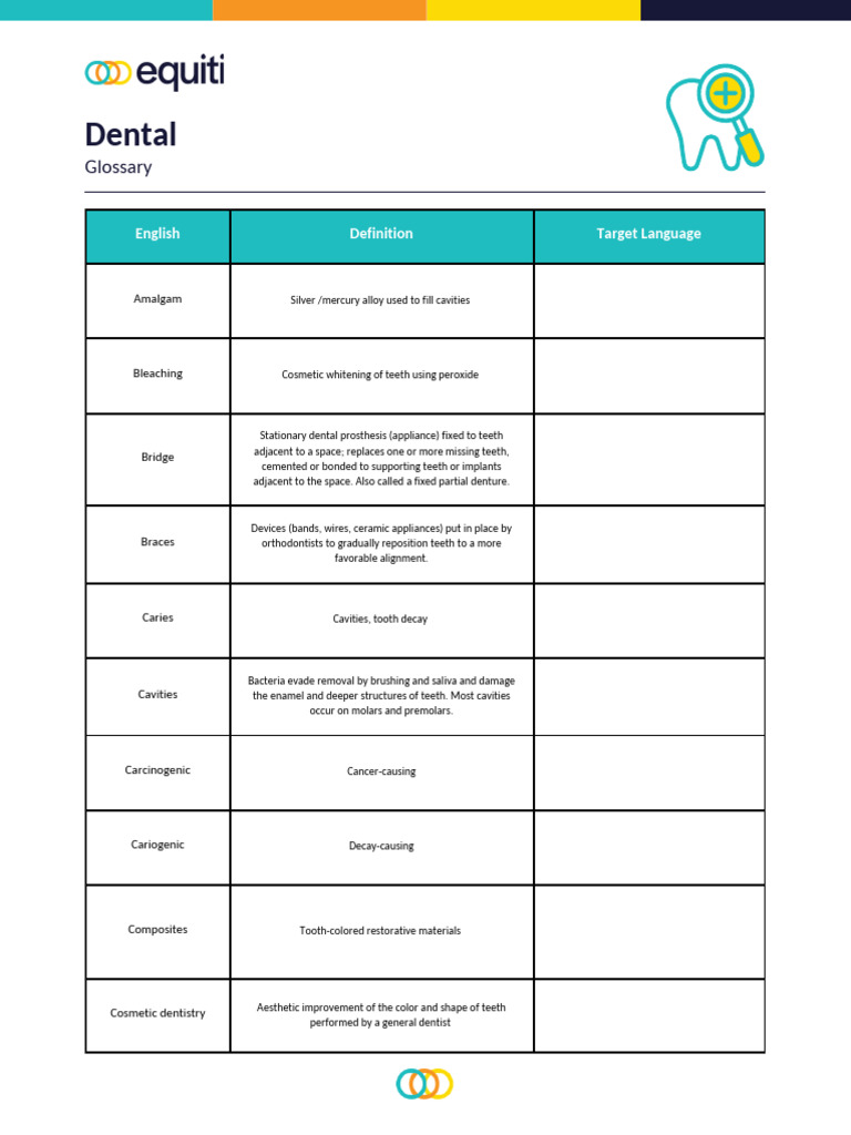 Dental Terminology Glossary | PDF | Dentistry | Human Tooth