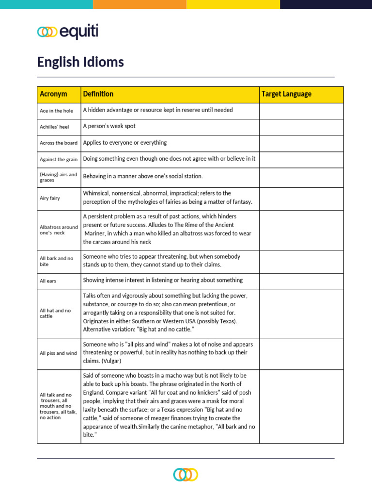 Comprehensive Guide to English Idioms | PDF