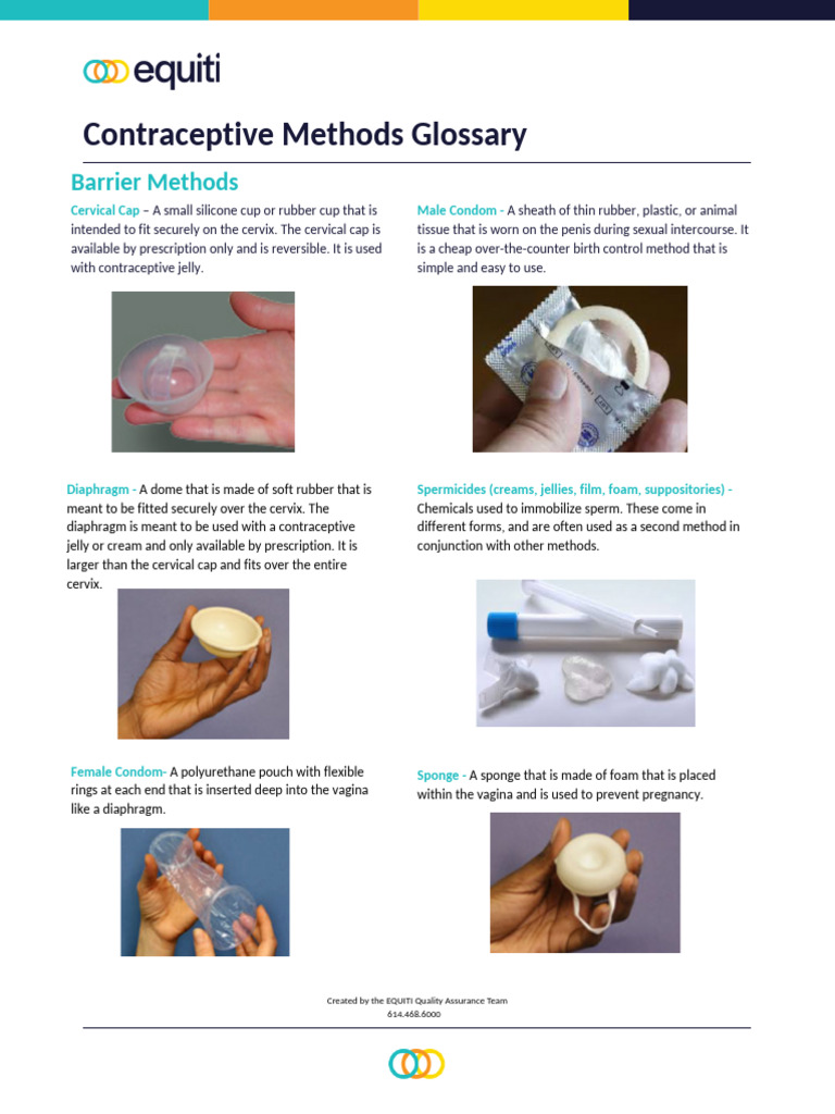 1743646177_61. Contraceptive Methods Glossary | PDF | Birth Control ...