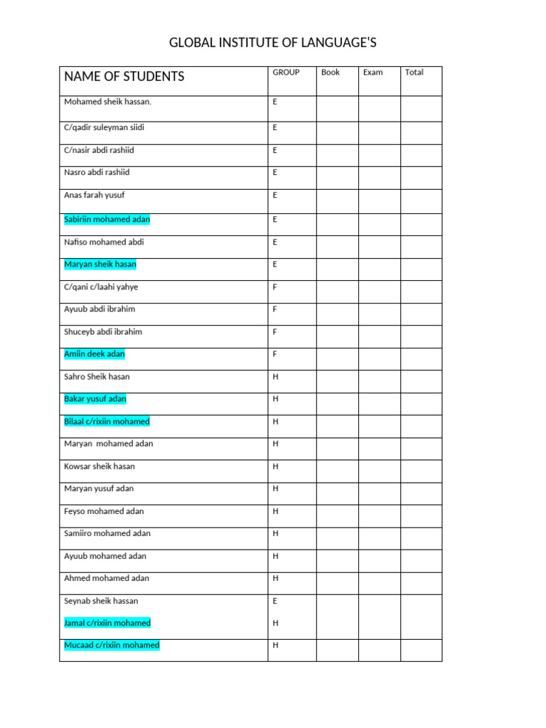 Student Exam Results - Global Institute | PDF