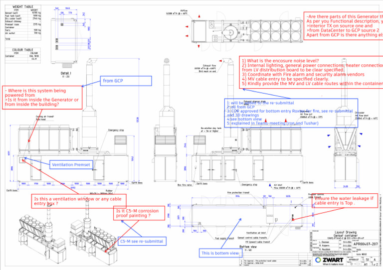 GENSET | PDF
