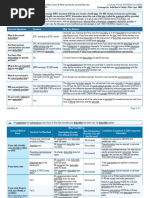 UMR 2025 Summary of Benefits & Coverage | PDF | Prescription Drugs ...