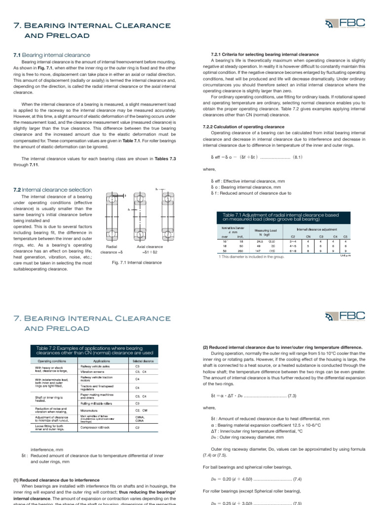 Understanding Bearing Internal Clearance | PDF | Bearing (Mechanical ...