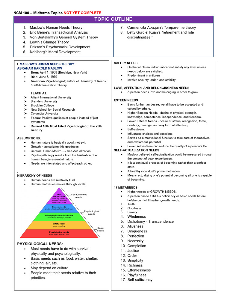 Maslow's Hierarchy of Needs Explained | PDF | Self Actualization ...