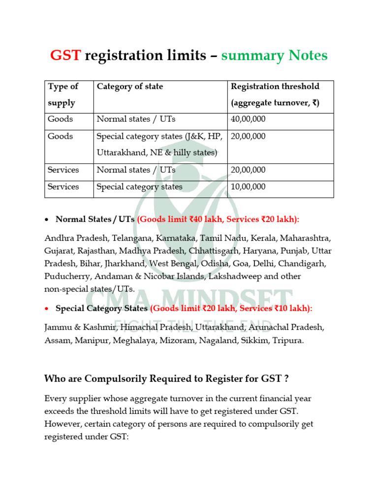 GST Registration Limits Overview | PDF