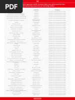 The NEW Official Action Replay Code List!!! Thank You Phazeta!!!! - Yu-Gi-Oh!  5D's World Championship 2011 Over The Nexus Message Board For DS - GameFAQs  PDF | PDF | Leisure | Sports