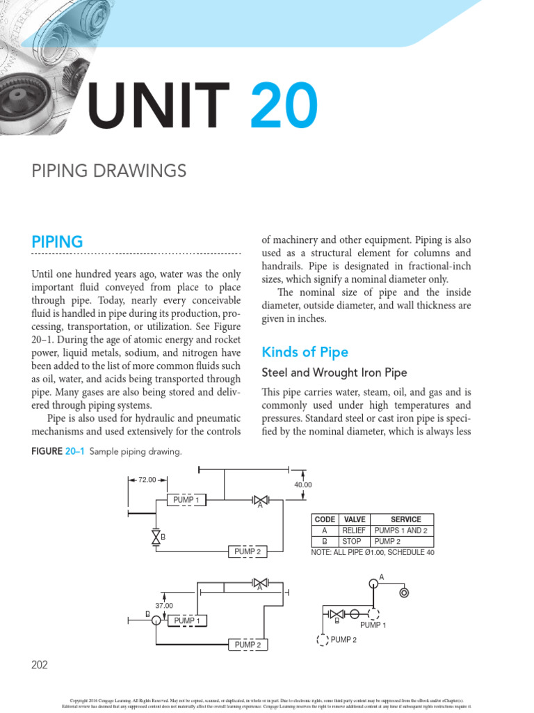 Unidad 20 - Piping Drawings | PDF | Pipe (Fluid Conveyance) | Pump