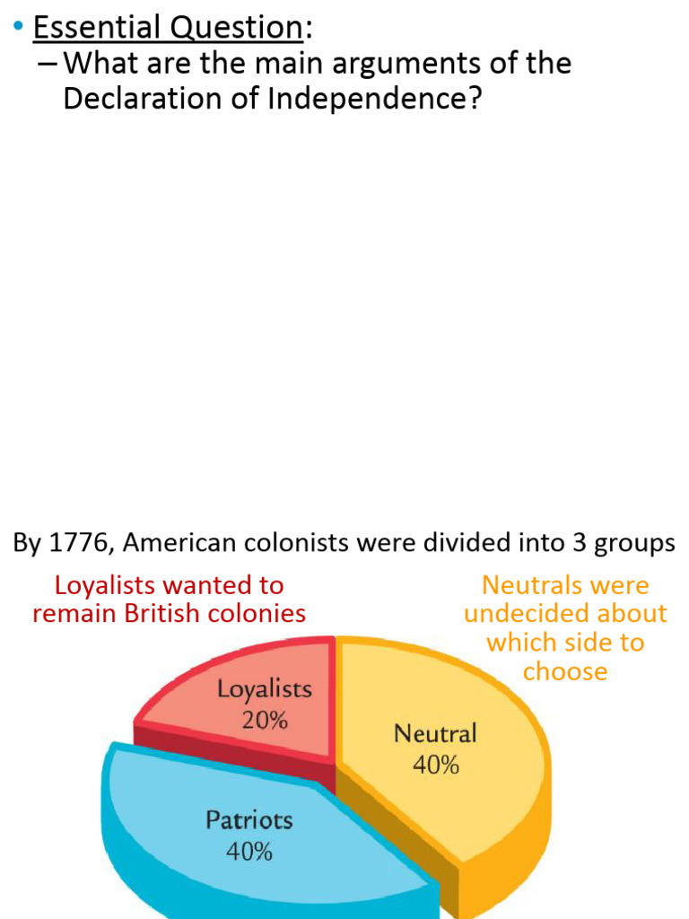 Key Arguments of the Declaration of Independence | PDF | United States ...