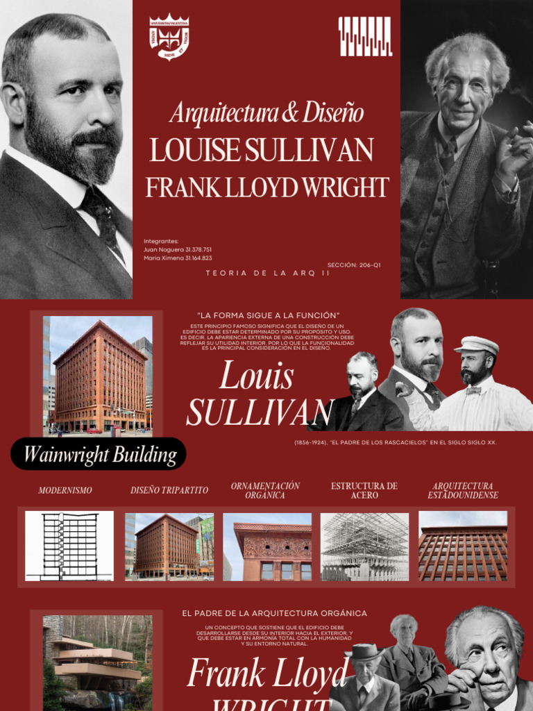 Principios de Diseño de Sullivan y Wright | PDF