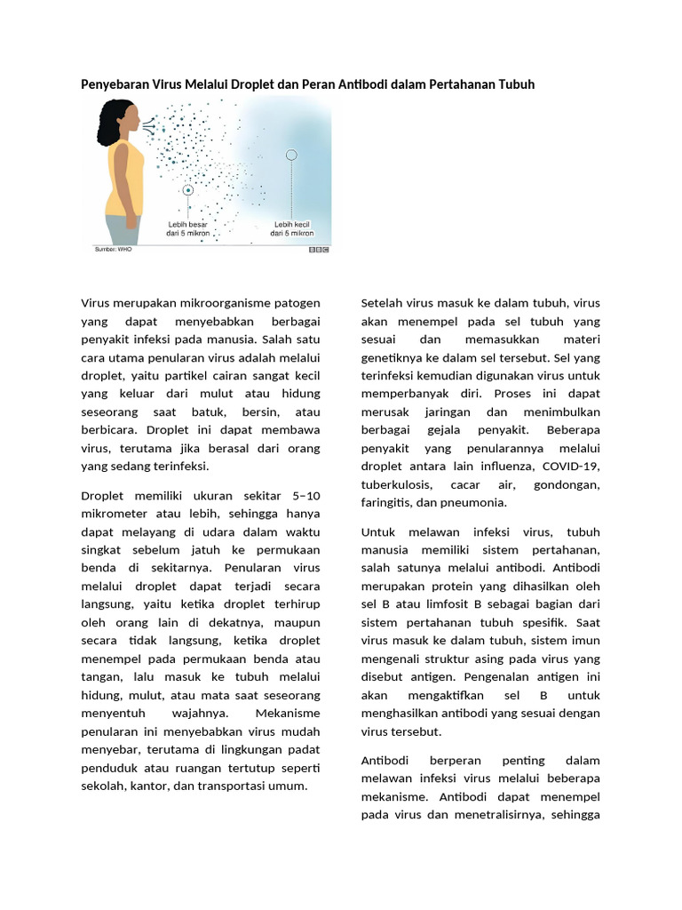 Penularan Virus dan Peran Antibodi | PDF