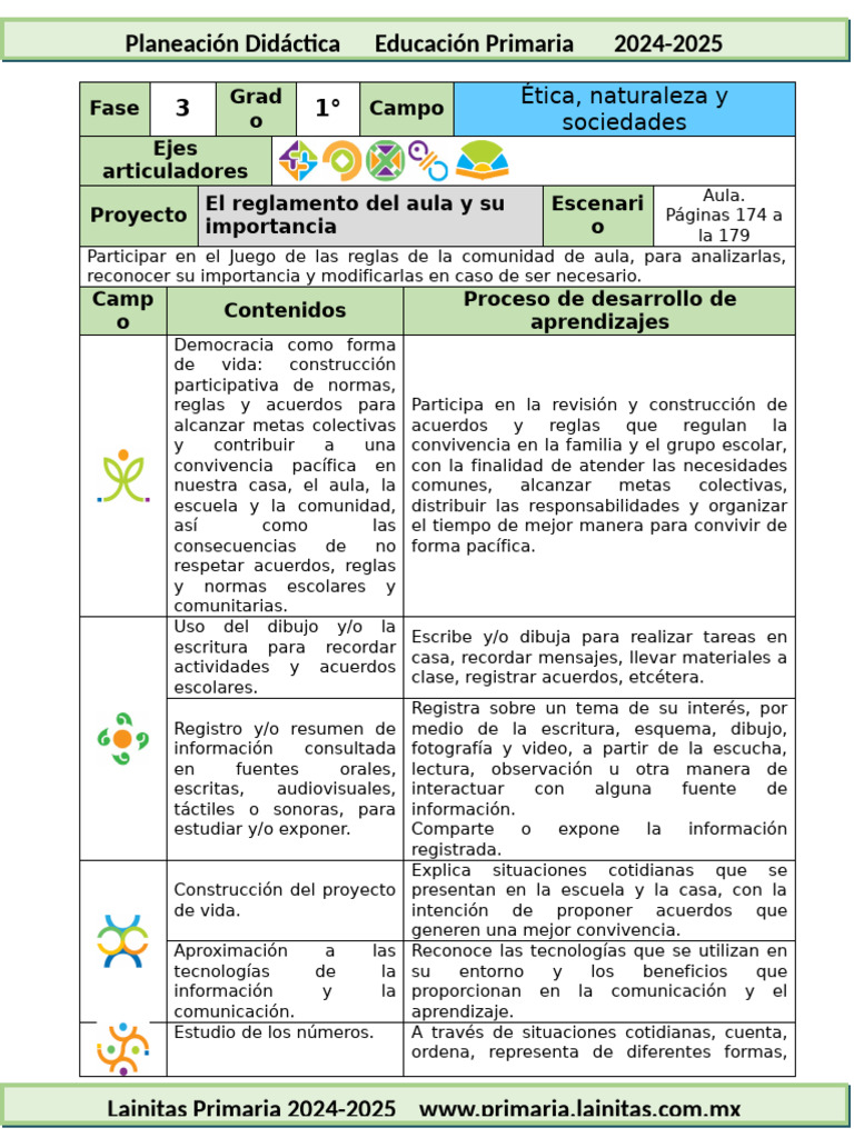Reglamento del Aula en Primaria 2024-2025 | PDF | Salón de clases ...