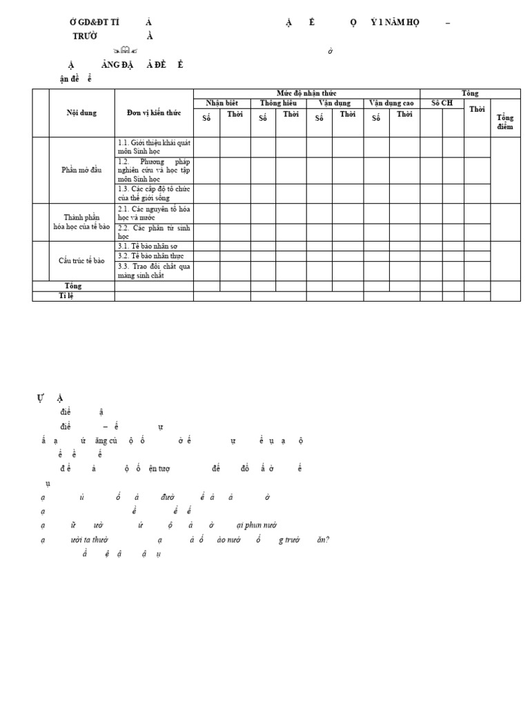 Sinh | PDF