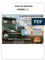 PC-Truck NAPRO - Ubicacion OBD