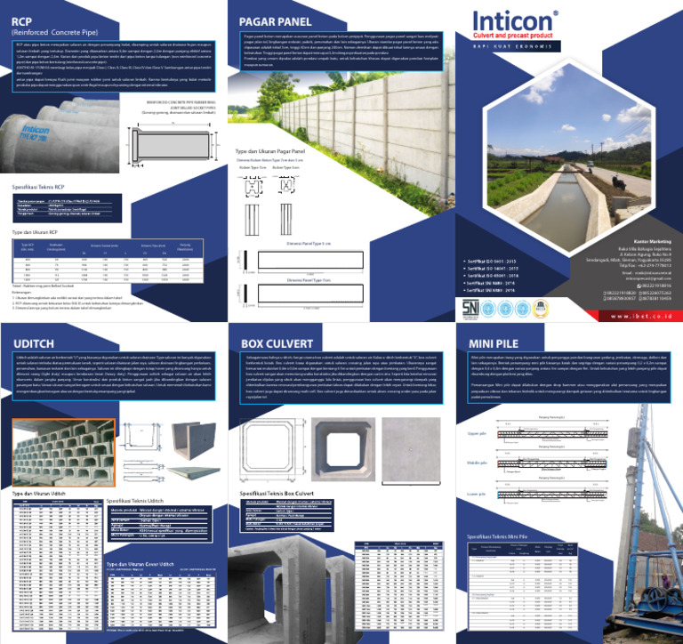 Spesifikasi Pipa dan Panel Beton | PDF