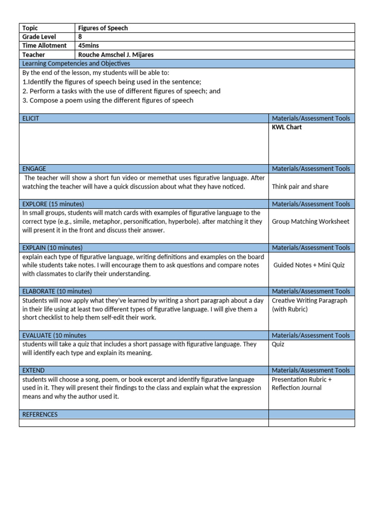 Teaching Figures of Speech for 8th Grade | PDF | Lesson Plan | Cognition