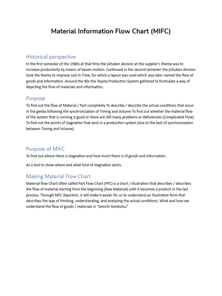 Material Flow Chart Creation Guide | PDF | Data | Quantitative Research