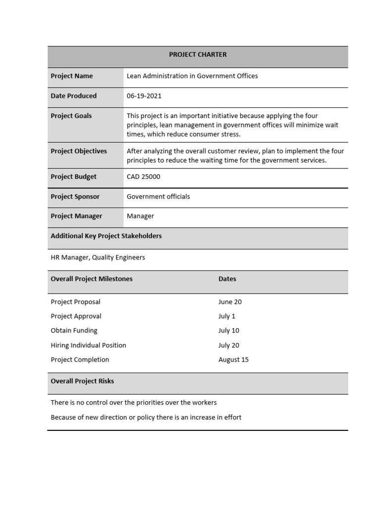 Lean Administration Project Charter | PDF