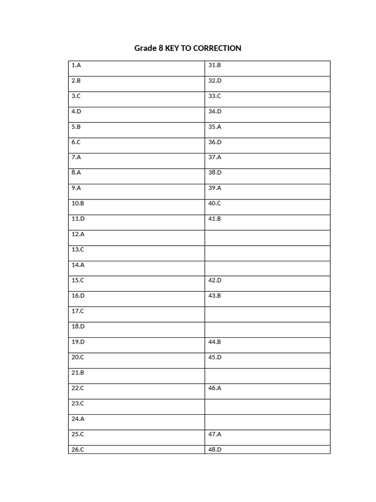 Grade 8 Answer Key for Corrections | PDF