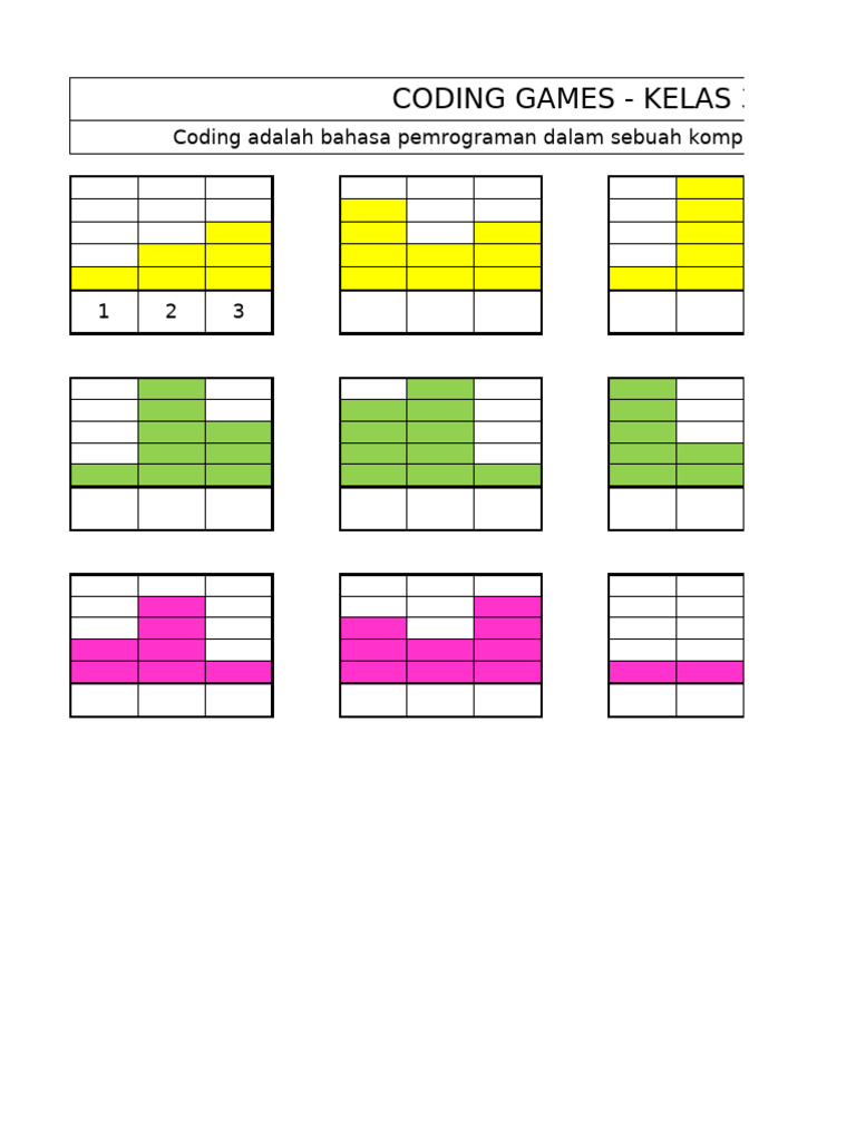Permainan Coding untuk Kelas 3 | PDF
