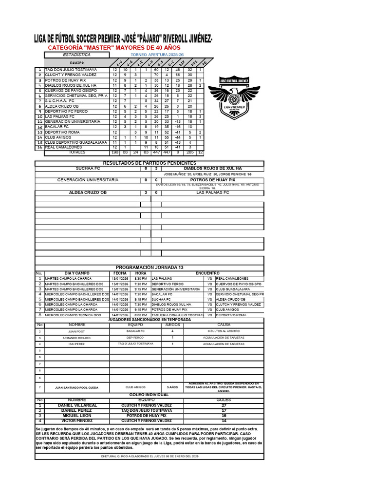 J13 | PDF