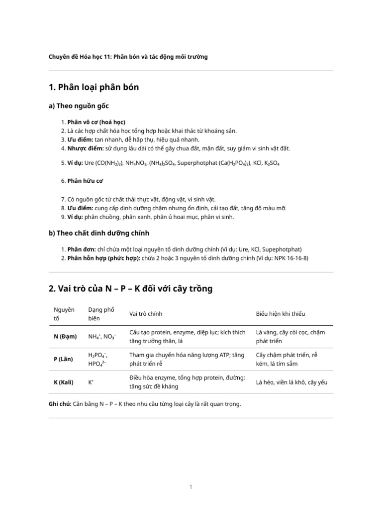 Phan Bon Hh11 | PDF