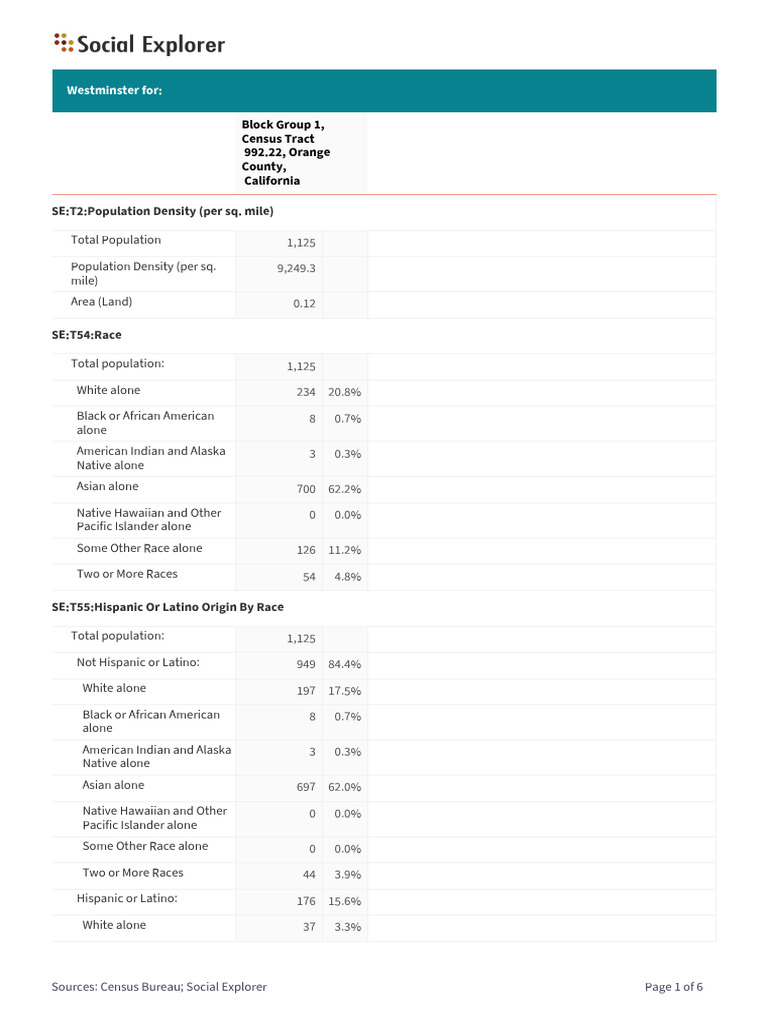 6c758d68-ab99-11f0-91ad-bb8d6863d354 | PDF | Race And Ethnicity In The ...
