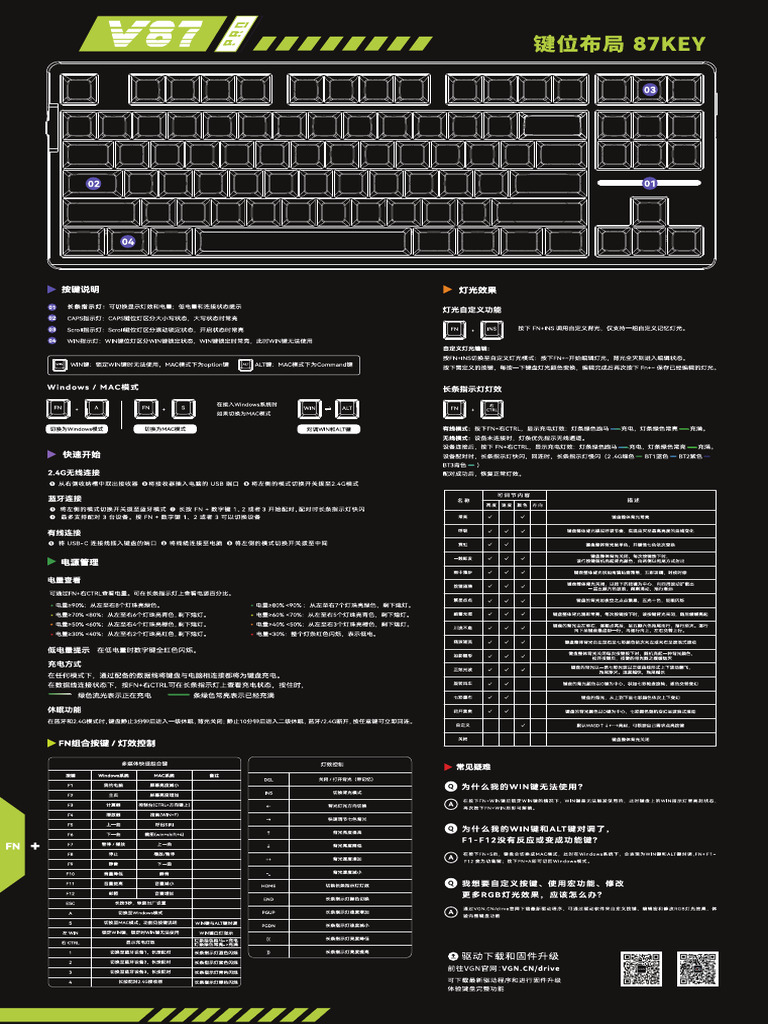 键盘 | PDF