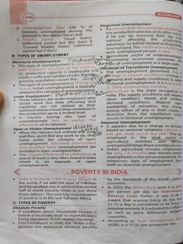 Types of Unemployment and Poverty in India | PDF | Gross Domestic ...