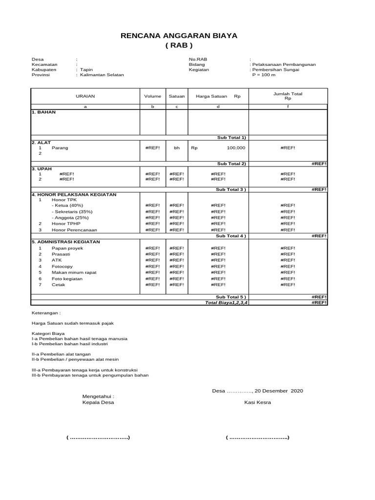 RAB Pembersihan Sungai dan Bantuan Pangan | PDF