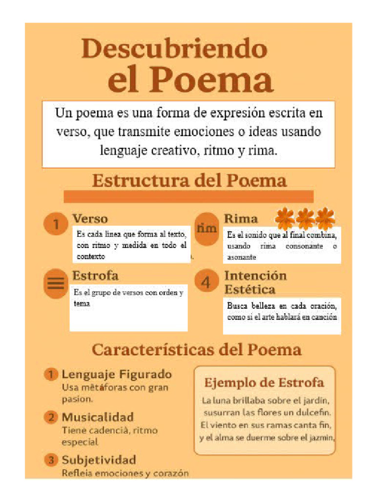 La poesía: ritmo y rima en versos | PDF