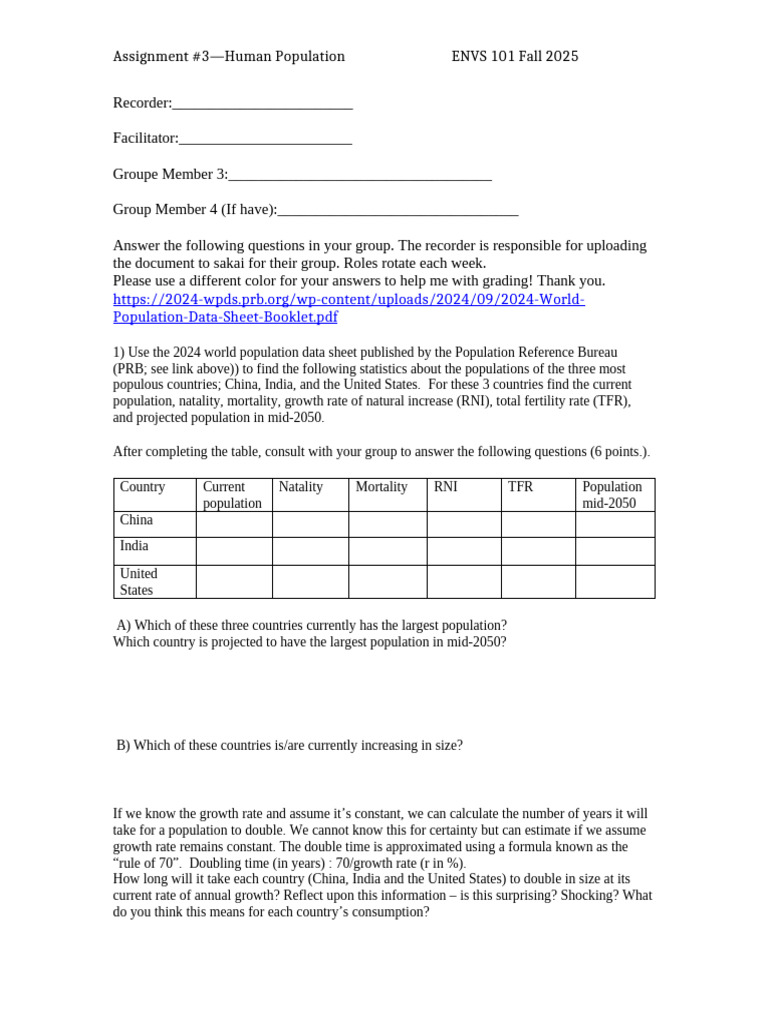 Human Population Assignment ENVS 101 | PDF | Natural Environment ...