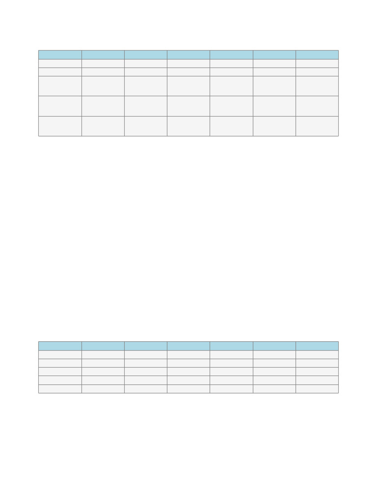 November 2025 to February 2026 Exam Schedule | PDF | Chemistry