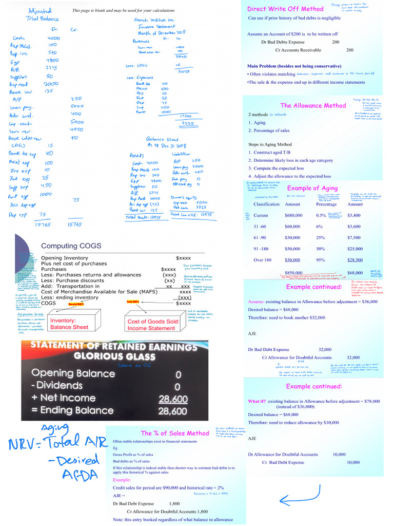 Midterm Revision Sheet | PDF