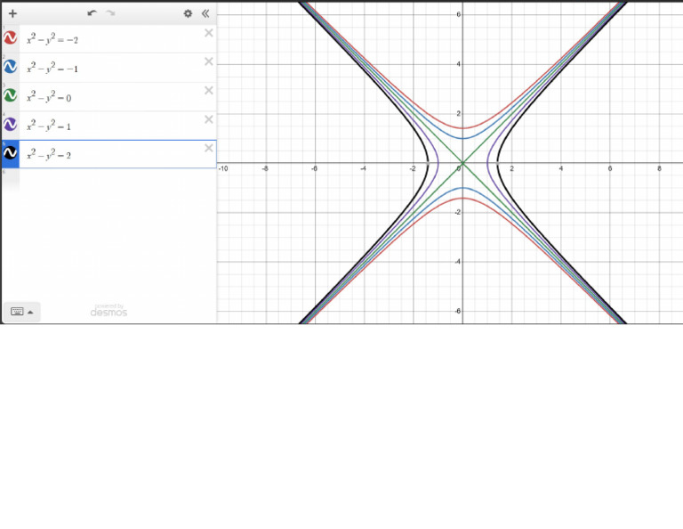 Level Curve 2 | PDF
