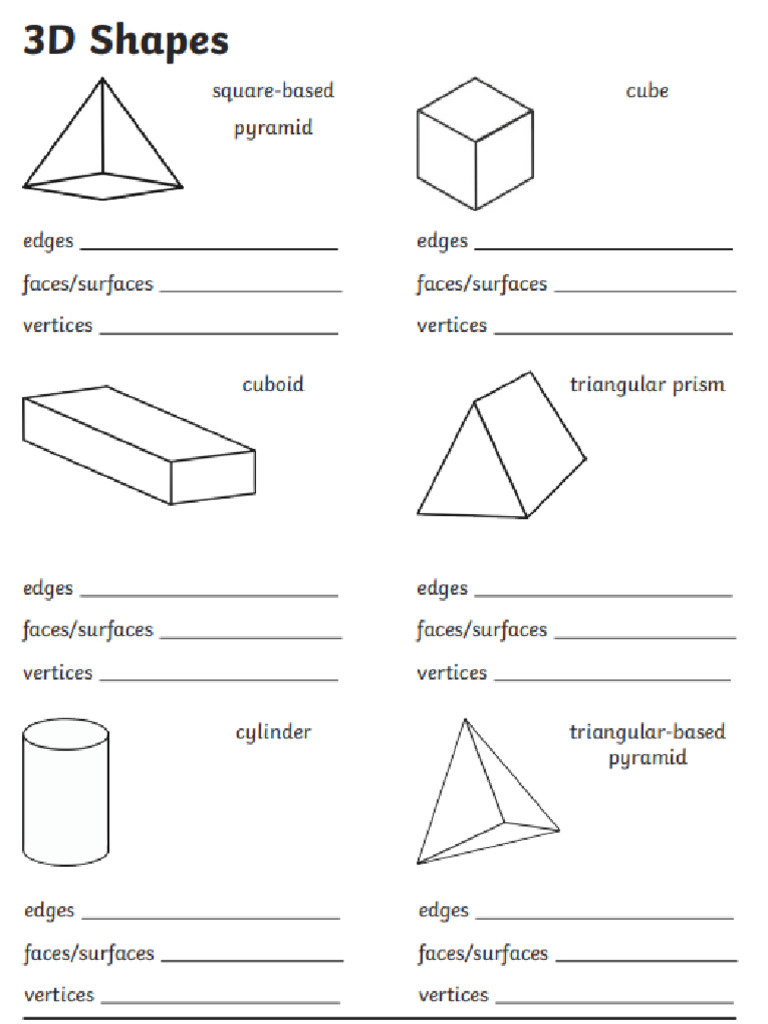 Maths WK1 3D Shapes | PDF