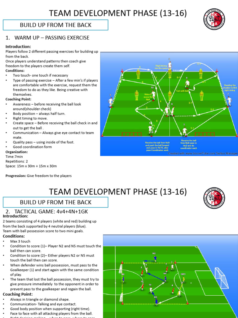 Team Development: Build-Up & Midfield Play | PDF | Forward (Association ...