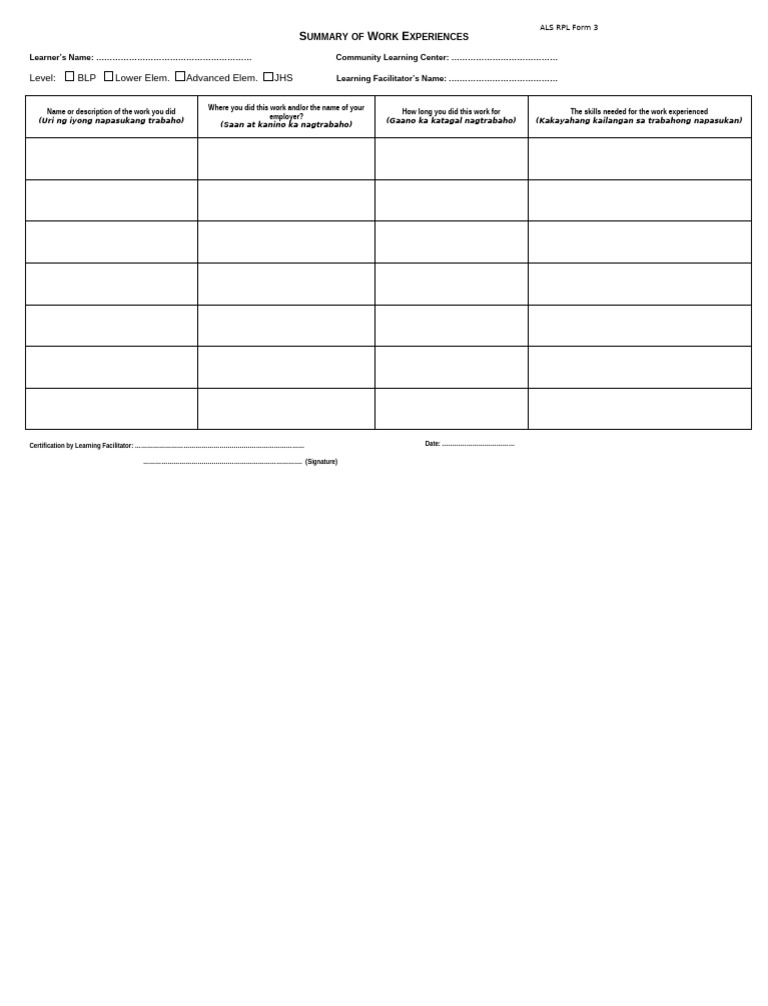Work Experience Summary Template | PDF