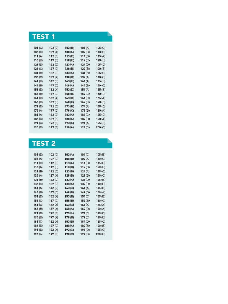 Key RC | PDF