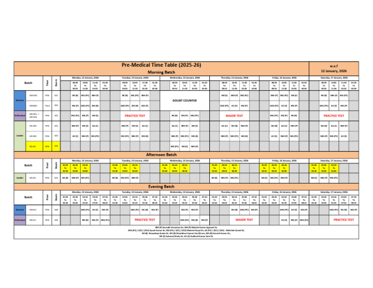 Pre-Medical - Time Table (2025-26) - 12 Jan To 17 Jan | PDF