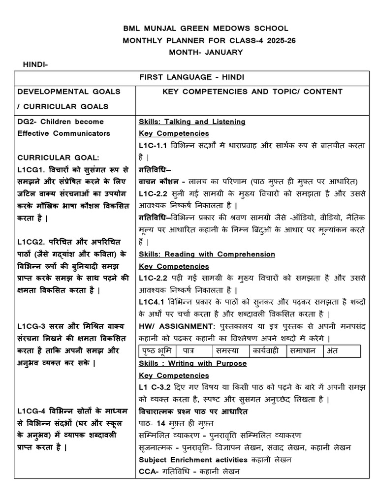 Class 4 January 2025-26 Monthly Planner | PDF | Multimedia | Reading ...