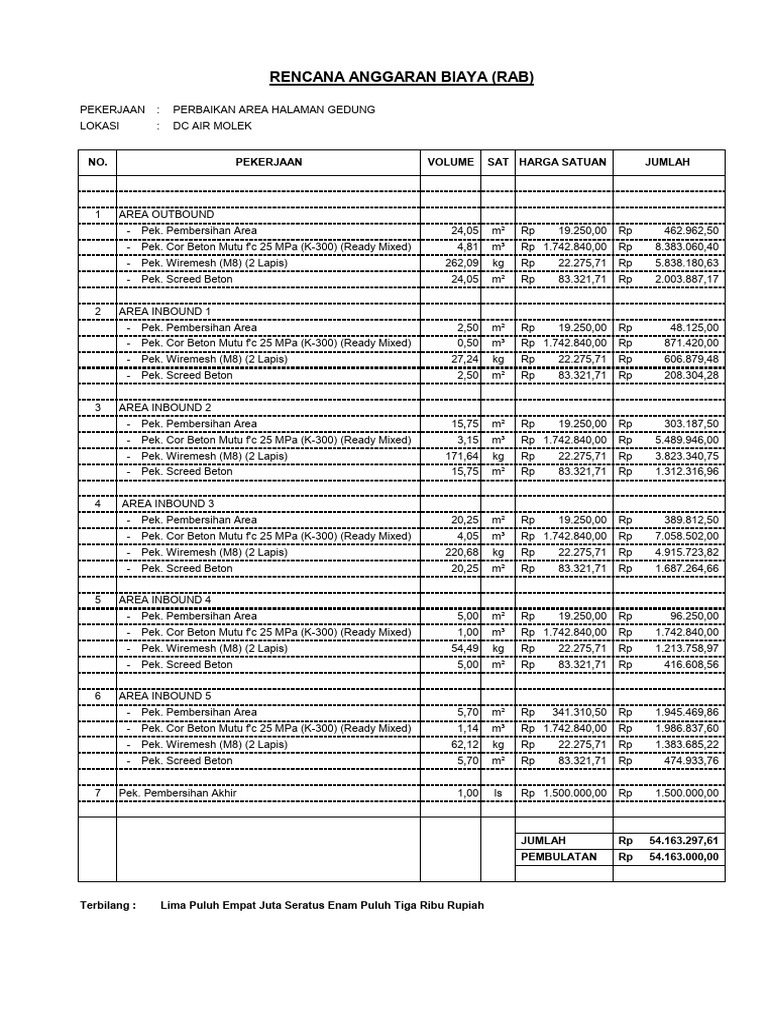 RAB Perbaikan Halaman Gedung DC Air Molek | PDF