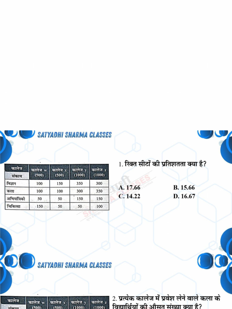 DI Practice Set Additional | PDF
