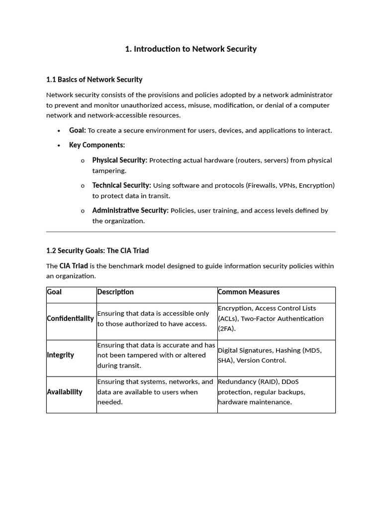 Network Security Fundamentals Guide | PDF | Transport Layer Security ...
