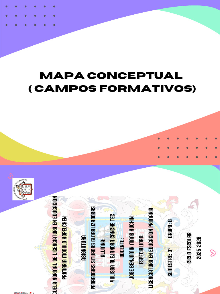 Gráfica Mapa Conceptual Simple Colorido | PDF | Maestros | Enseñando