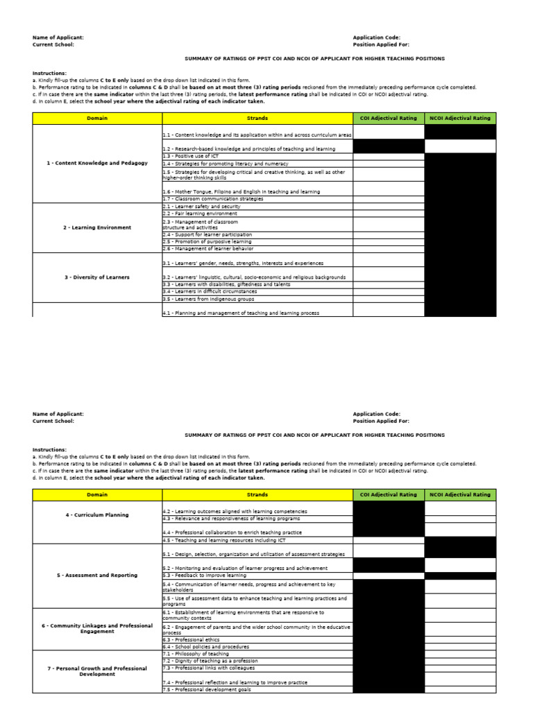 PPST Ratings Summary for Teaching Applicants | PDF | Learning ...
