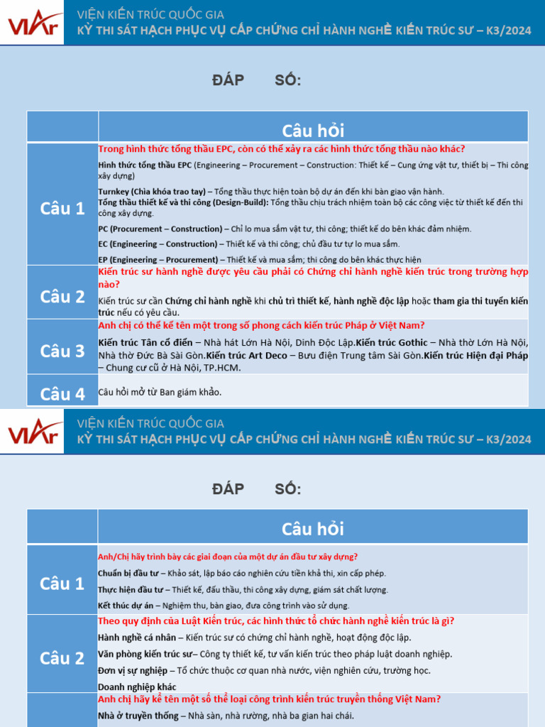 Thi Van Dap Nghe | PDF