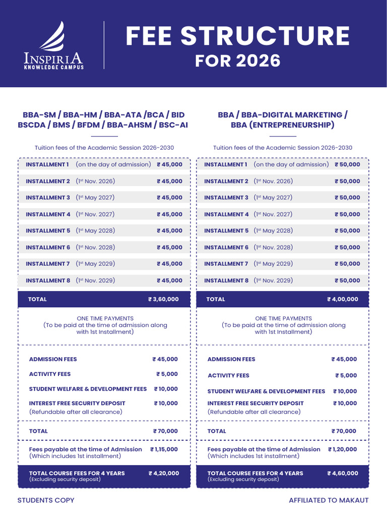 2026 Admission Fee Structure Overview | PDF | Banking Technology ...