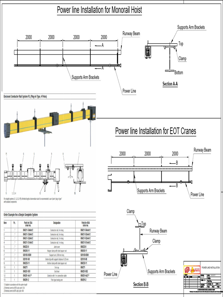 Attachment 2 - Powerline Installation | PDF