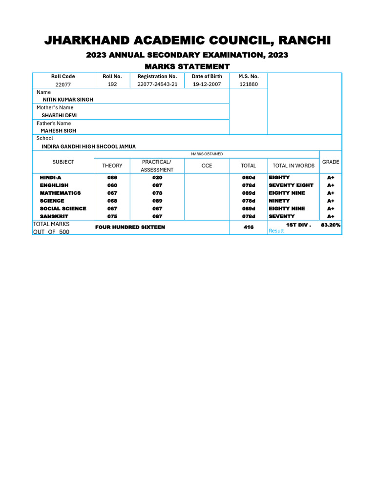 2023 Secondary Exam Marks Statement | PDF